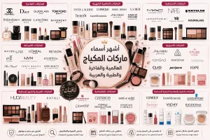 أسماء ماركات المكياج: دليلكِ إلى أشهر البراندات العالمية والفاخرة والطبية والعربية