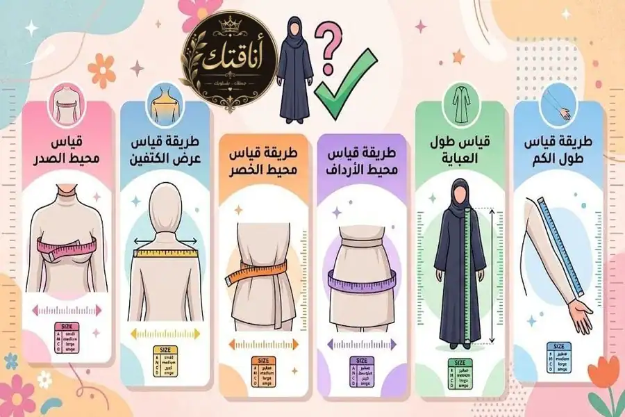 8 خطوات لمعرفة مقاس عبايتكِ الصحيح: دليلكِ لقياس الجسم وقراءة جدول المقاسات واختيار القصة المناسبة